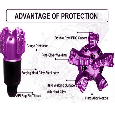 Corpo da matriz de broca PDC 8 1/2 polegadas 215,90 mm Broca de rocha PDC Far Eastern Drilling